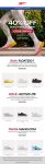 40% off training styles at Reebok via promo code RWT40 #reebok