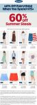40-60% off online today at Old Navy #oldnavy